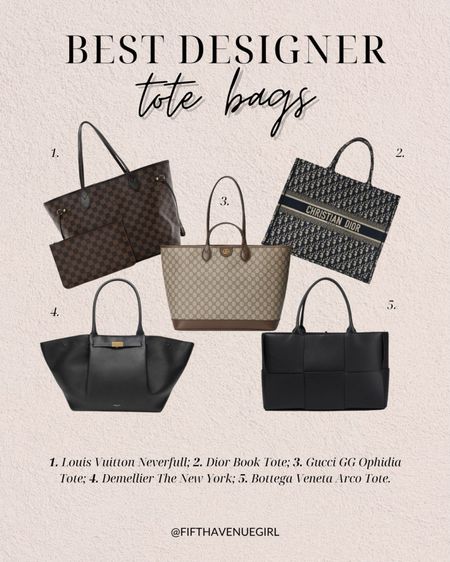 The Best Designer Tote Bags to Invest In 👜 1. Louis Vuitton Neverfull 2. Dior Book Tote 3. Gucci GG Ophidia Tote 4. Demellier The New York 5. Bottega Veneta Arco Tote

#LTKstyletip #LTKitbag