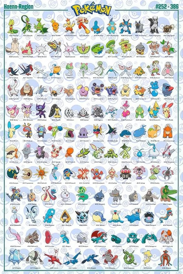 Pokemon - TV Show Gaming Poster (Hoenn-Region - Pokemons #252-386) (Size: 24" x 36") | Amazon (US)