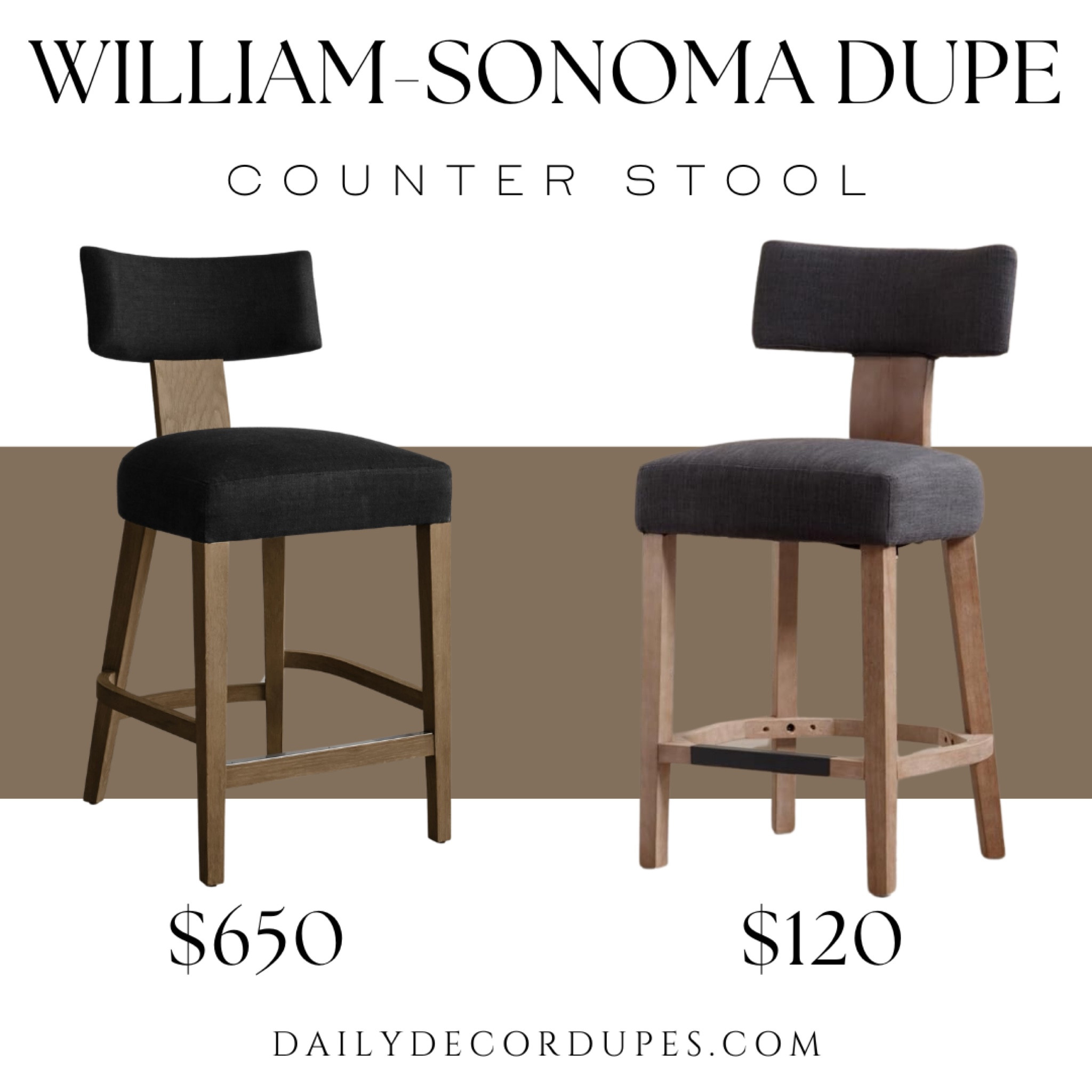 William-Sonoma counter stool. Bar stool. Curved back counter stool bar stool barstool dupes. Kitchen chairs kitchen island. Modern design style. Rustic farmhouse style

Dupe dupes more affordable option find replica copy cat similar look for less budget friendly affordable cheap cheaper beautiful pretty. Clearance sale coupon code discount code promo code luxury lookalike look a like Inspo inspiration inspired by idea ideas Love dupes like these? I share multiple every day in my FB group “DAILY DECOR DUPES”

#LTKsalealert #LTKhome