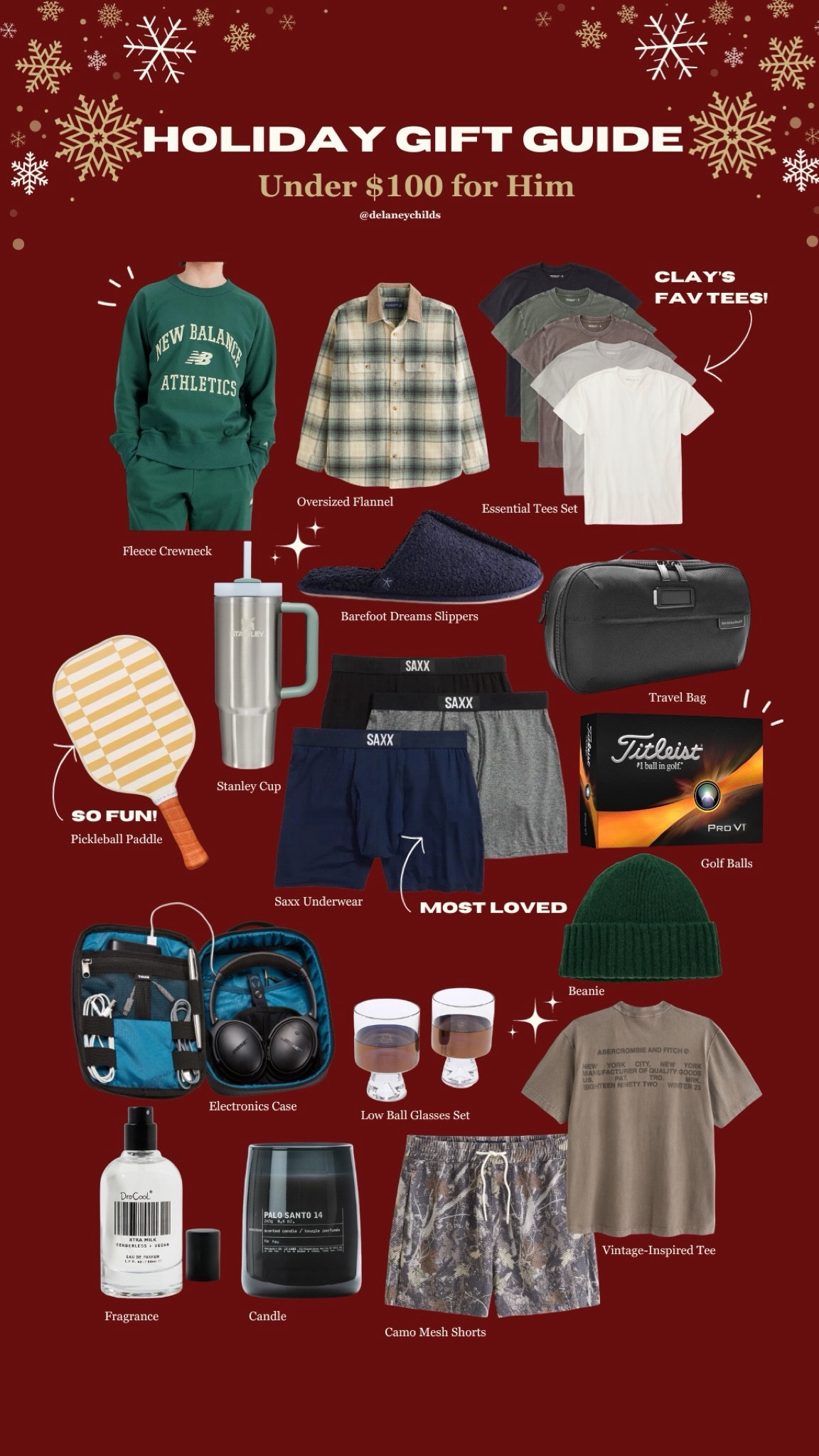 🎁✨ Gift Guide 2023 ✨🎁
Under $100 for Him

#LTKfindsunder100 #LTKGiftGuide #LTKmens