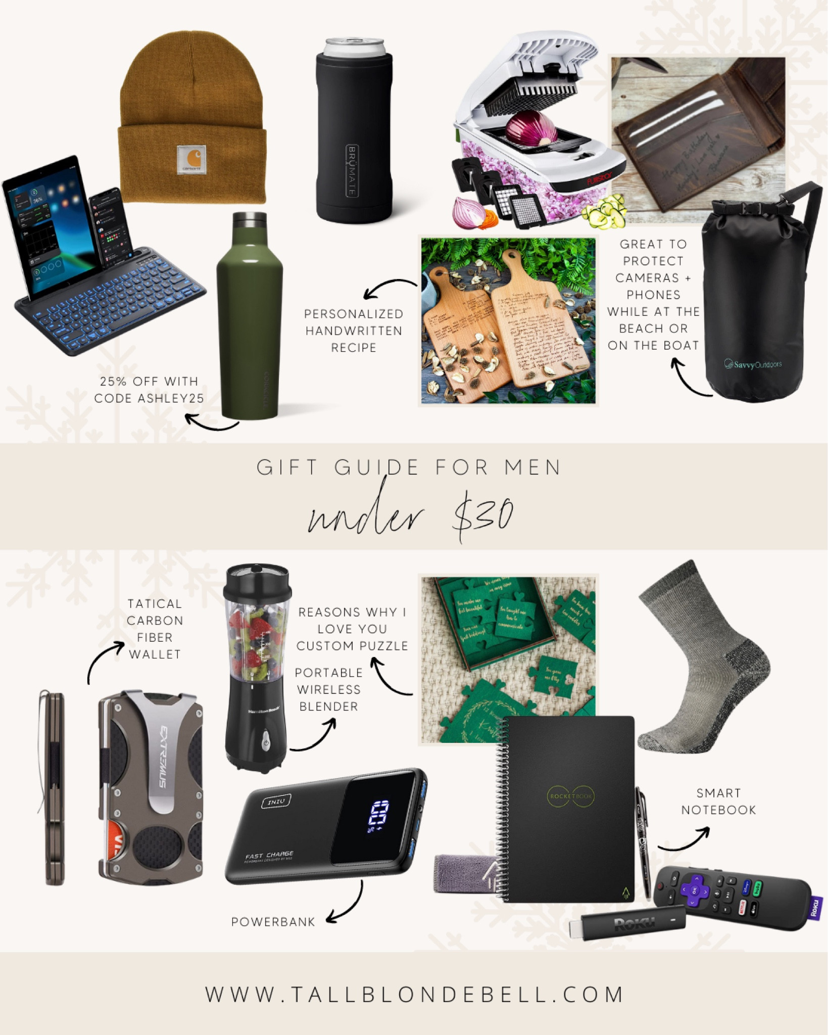 Gift guide for men • under $30

#LTKHoliday #LTKunder50 #LTKGiftGuide
