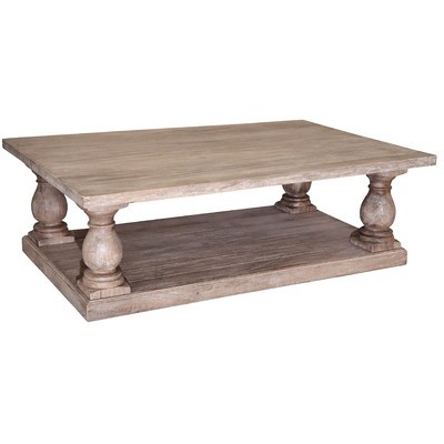Coffee Table | Wayfair North America