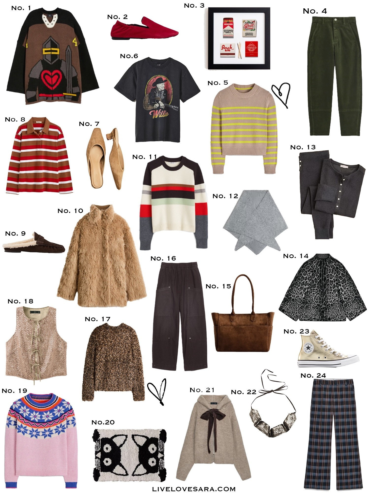 Weekly reads and finds 358

#LTKSeasonal #LTKGiftGuide #LTKHoliday