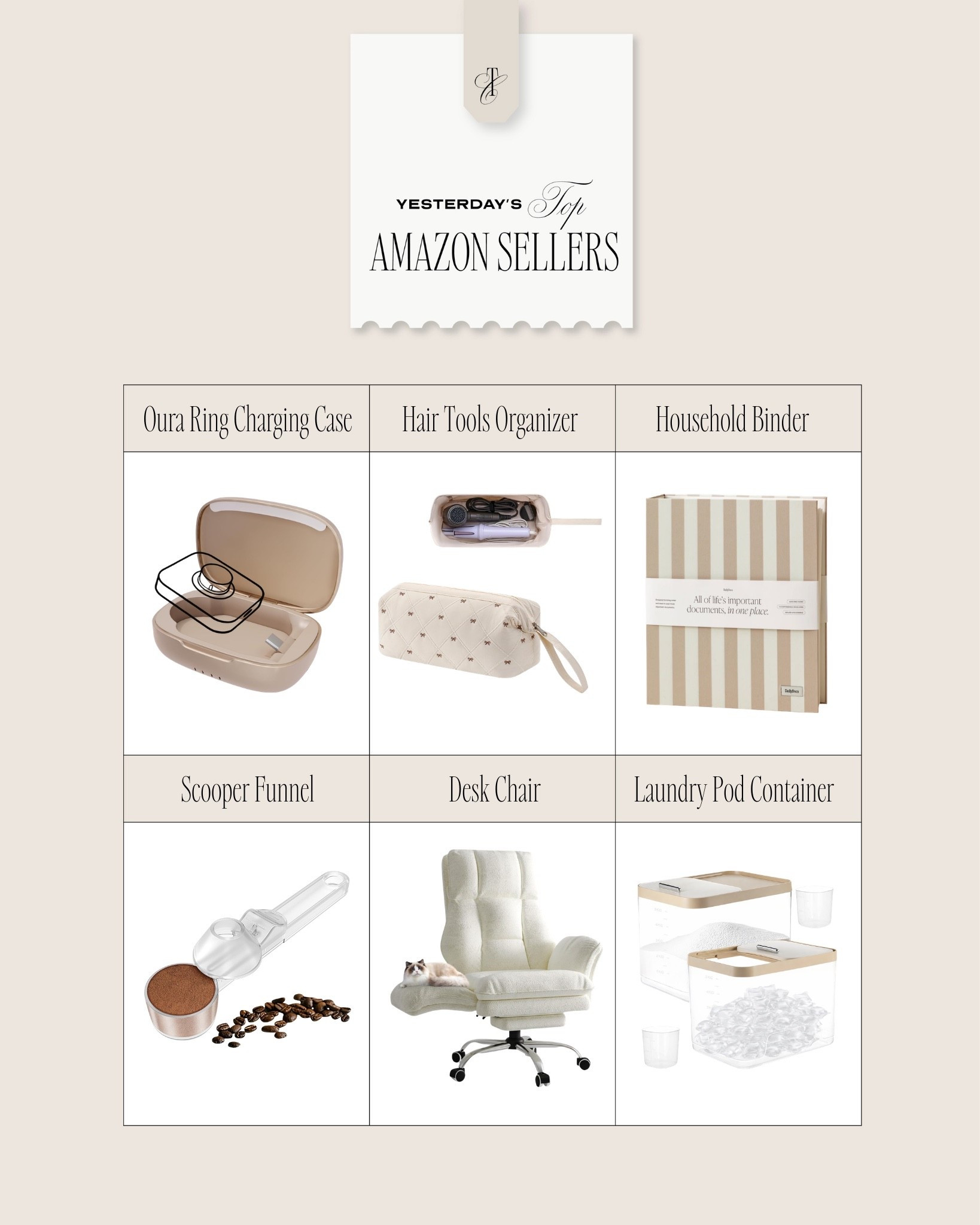 Yesterday’s top Amazon sellers 

Amazon finds, Amazon favorites, Amazon must haves, Amazon home 

#LTKHome