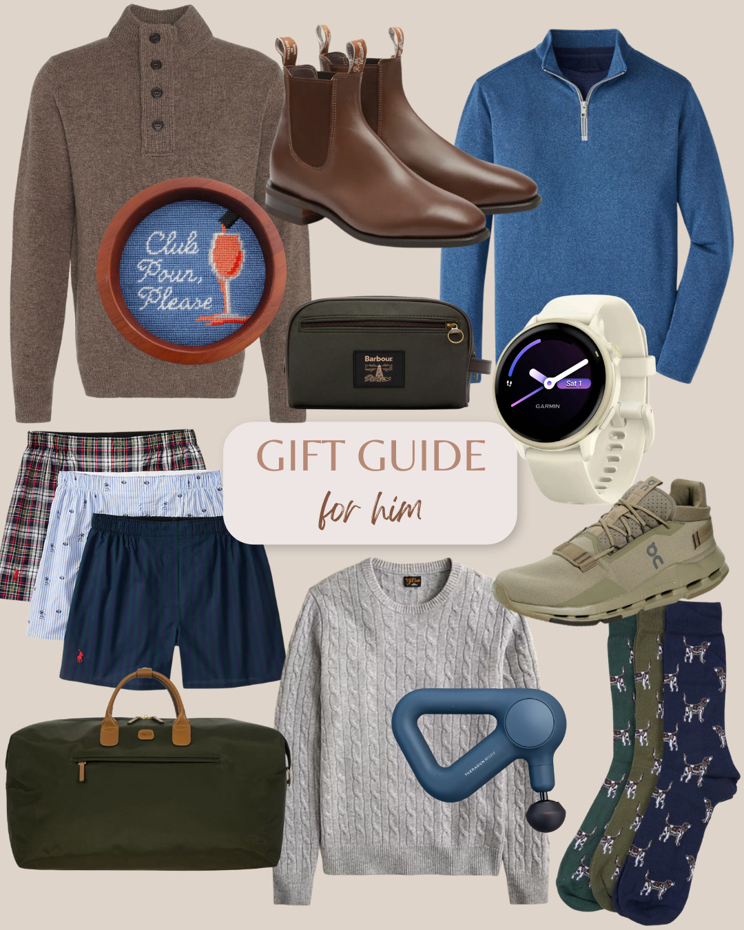 Gift Guide - For Him 

 

#LTKGiftGuide #LTKHoliday #LTKMens