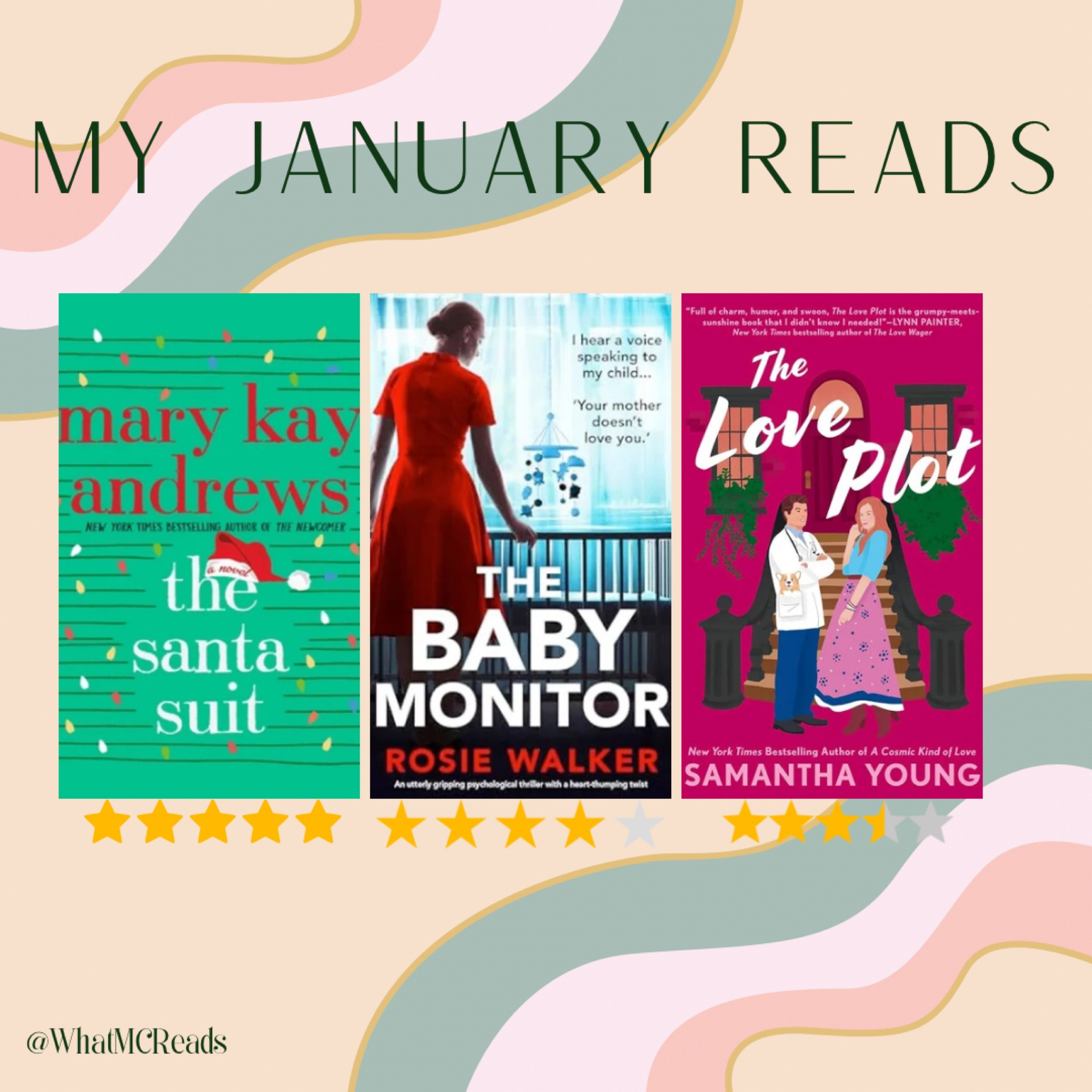 My January Reads

Mary Kay Andrews // thriller suspense // mystery thriller // romance // Samantha Young // Amazon Kindle // Riley Sager // Emily Henry 

#LTKhome #LTKfindsunder50 #LTKVideo