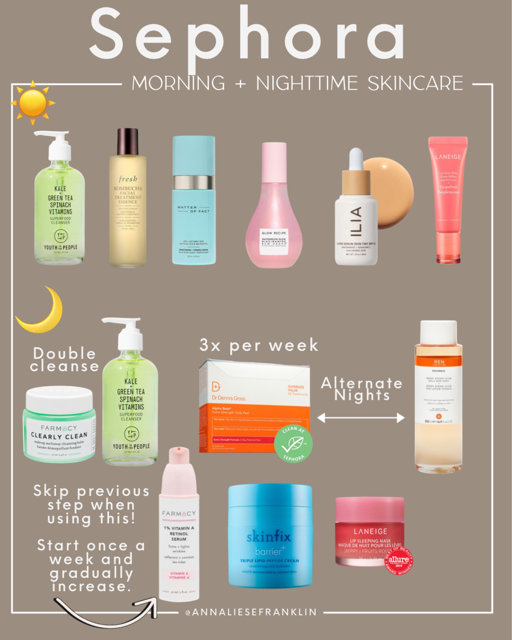 Sephora skincare • skincare routine • anti aging skincare • morning skincare • nighttime skincare • evening skincare • dark spot skincare • fine lines and wrinkle treatment • sun damage skincare • dark spot treatment • glowing skin • 

#LTKbeauty #LTKover40 #LTKsalealert