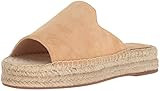Splendid Women's Franci Wedge Sandal, Nude, 6 M US | Amazon (US)
