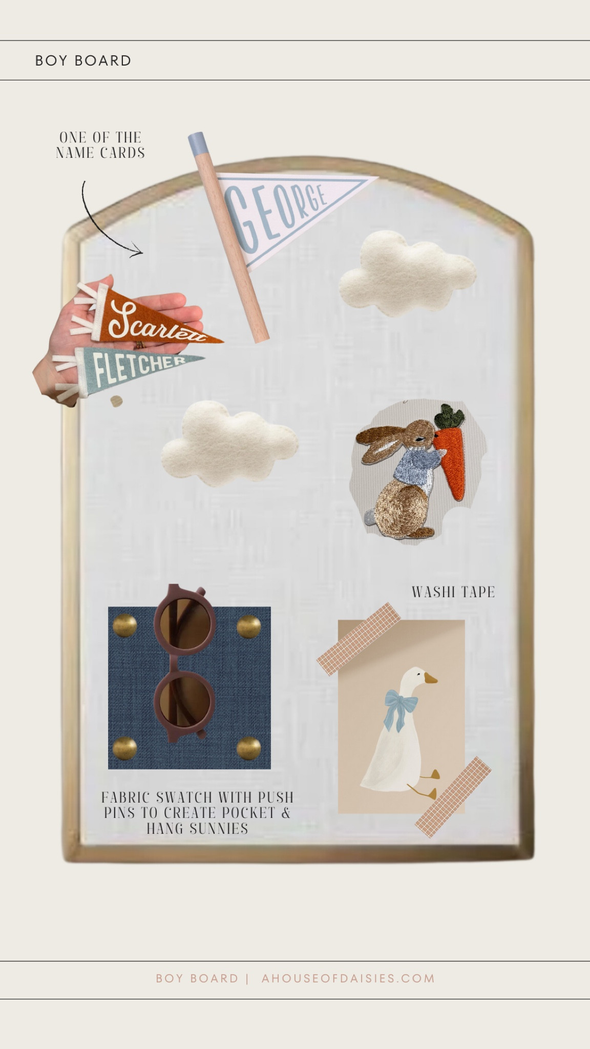 Boy nursery decor, nursery decor, boy room, toddler room 

#LTKbaby #LTKhome #LTKkids