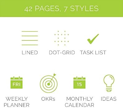 Amazon.com: Rocketbook Fusion Smart Reusable Notebook - Calendar, To-Do Lists, and Note Template ... | Amazon (US)