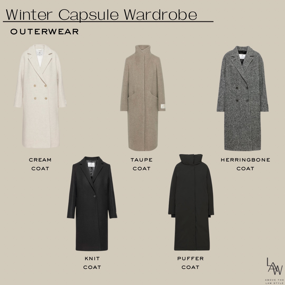 Winter Capsule: Outerwearr

#LTKFindsUnder50 #LTKFindsUnder100 #LTKStyleTip