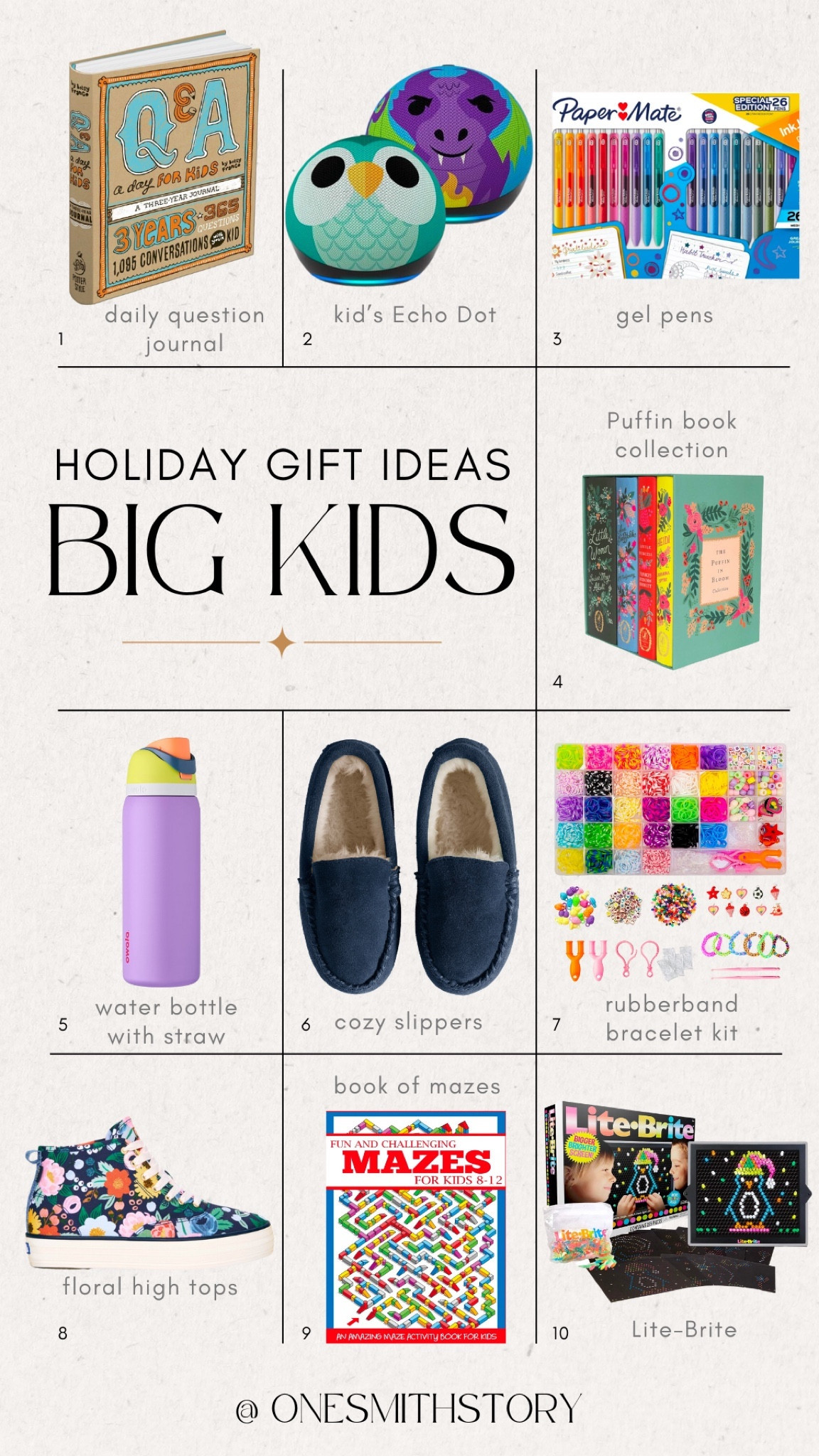 Gifts for big kids of all ages 

#LTKfamily #LTKkids #LTKGiftGuide