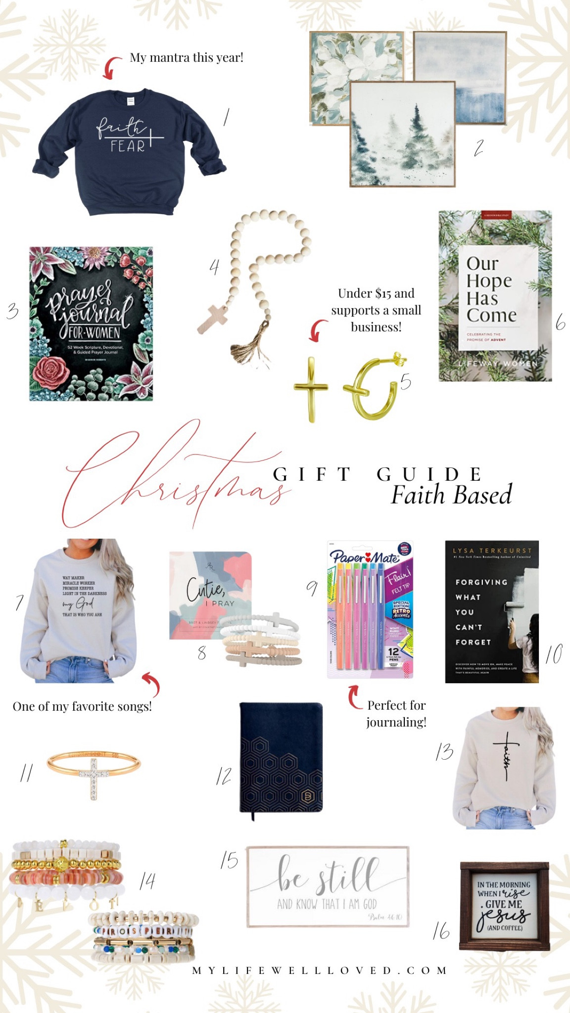 Christmas Gift Guide Faith Based // gift ideas for her // faith books // holiday outfits // faith sweaters // joyfully said wall painting // faith jewelry // Victoria Emerson bracelets // Ryan and rose

#LTKGiftGuide #LTKSeasonal #LTKHoliday