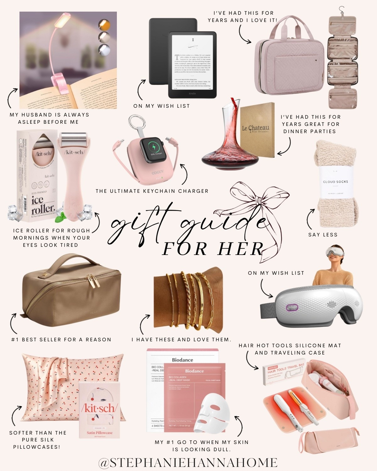 Gift Guide for Here

#LTKHoliday #LTKGiftGuide #LTKselfcare