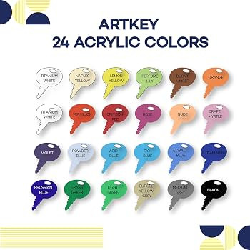 Artkey Acrylic Paint Set, 24 Colors 2 oz/59 ml Acrylic Paint Kit for Professional Artists & Begin... | Amazon (US)