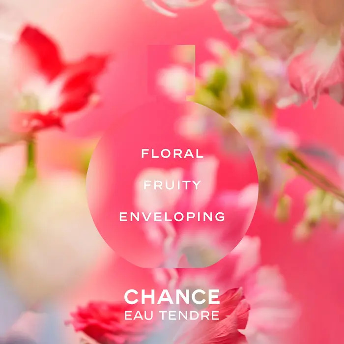 CHANCE EAU TENDRE Eau de Parfum | Nordstrom
