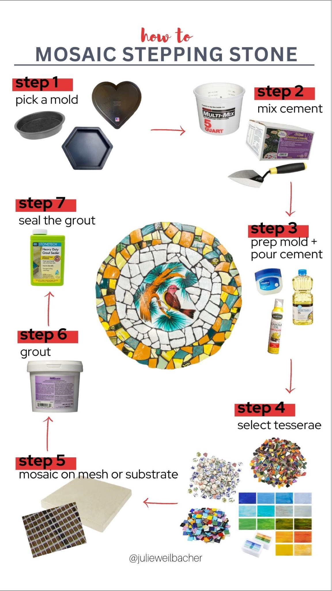It’s just about summertime and you want to create a mosaic stepping stone!

You’re in luck! Here’s a guide, or rather, a shopping list to get you started.

For mosaic tips on how to pour your own stepping stone and apply mosaic, plus tutorials, inspiration, and so much more please visit my YouTube channel: YouTube.com/julieweilbacher. 

Follow @julieweilbacher on Instagram for all things mosaic including mixed media mosaic, mixed media art, stained glass art, stained glass mosaic, murrini, millefiori, arts and crafts, studio organization, crafts organization, arts and crafts organization, art space, art studio, mosaic studio, mosaic workshop, art workshop, stained glass storage, mosaic tesserae, mosaic materials, mosaic tile, mosaic glass tile, glass tile, glass rods, stained glass, vitreous glass, mosaic home decor, mosaic wall art, mosaic mirror, mosaic projects, mosaic candle holder, mosaic votive, mosaic table, mosaic flower pot, mosaic crafts, beginner art, mosaic workshop, beginner mosaic, fine crafts, broken tile crafts, broken tile mosaics, broken tile art, pique assiette, pique assiette mosaic, piccassiette.


#LTKhome #LTKGiftGuide #LTKSeasonal