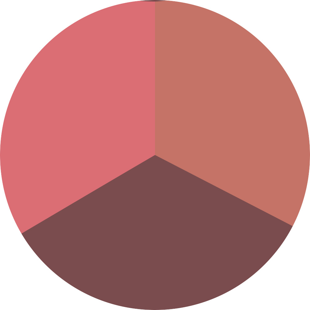 Magic Touch Cream Blush & Lip Trio | Ulta