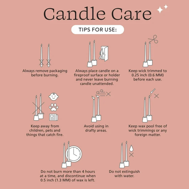 Mainstays Paraffin Wax 10" Twist Taper Candle, Unscented, Pink | Walmart (US)