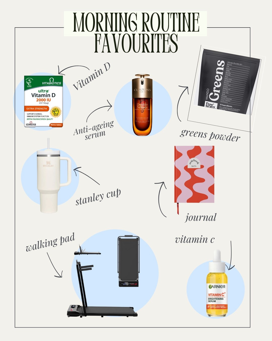 Sharing my morning favourites with you lovelies! 

For the next month we are on the walking pad everyday 😭

#morningskincare #vitamins #walkingpad #greens #wellness #wellnessgirl #beauty #skincare

#LTKspring #LTKbeauty #LTKfitness