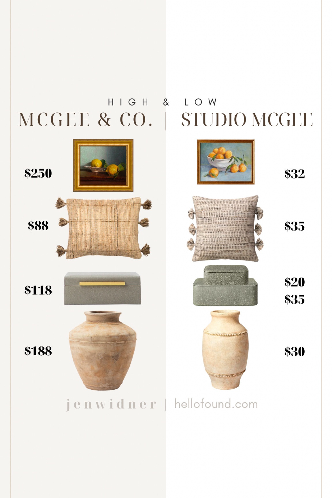 What to you think of these Studio Mcgee almost dupes of McGee and Co.? That citrus art is sure to sell out fast!

Wall art. Vintage art. Pom pom. Pillow. Shagreen. Decorative boxes. Home decor. Pottery. Vase. Vessel. 

#mcgeeandco #target #vintageart #boxes #homedecor #citrus #sage #green

#LTKstyletip #LTKFind #LTKhome