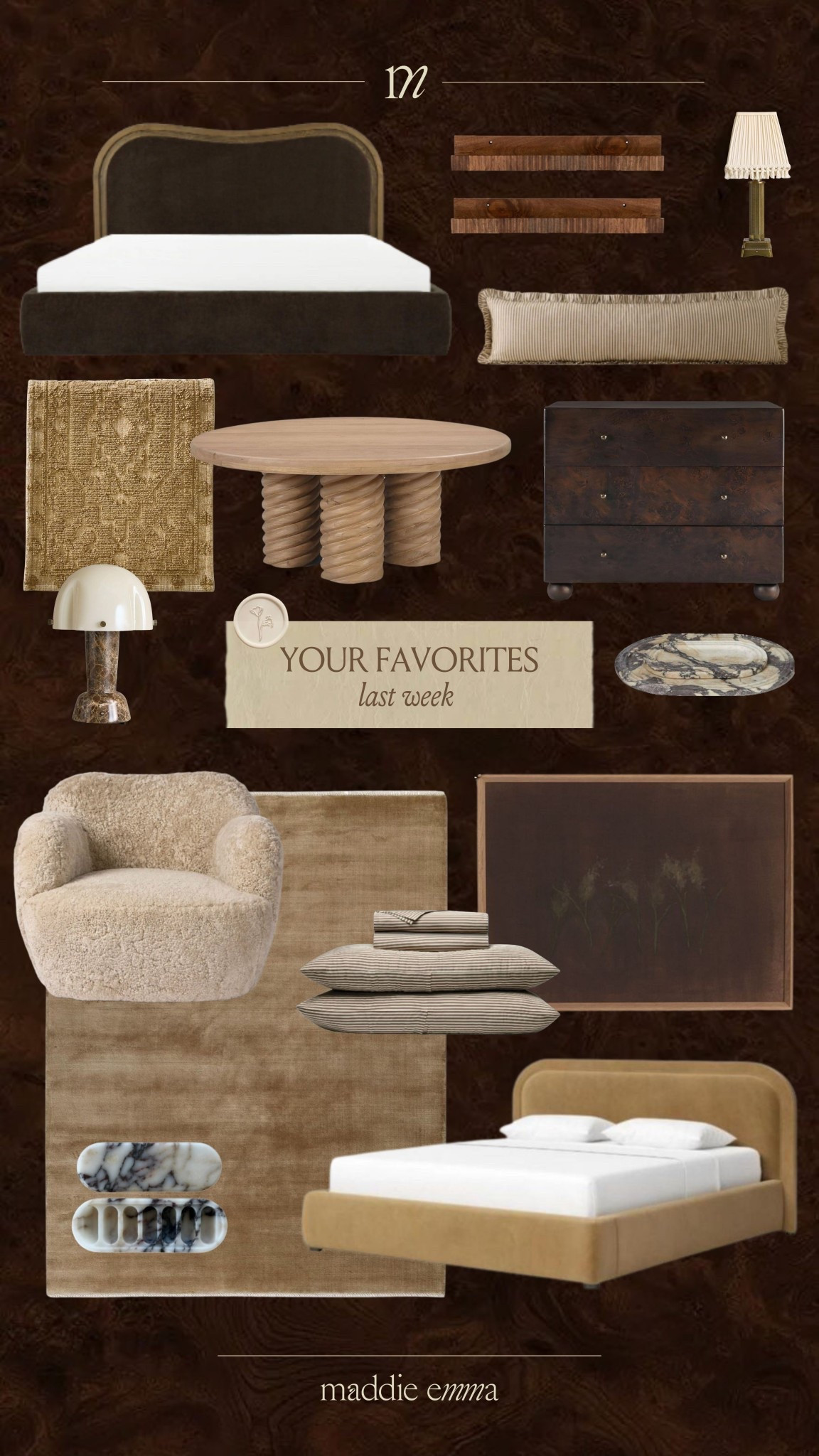 your favorites last week! a lot are still on sale! 

#LTKHome