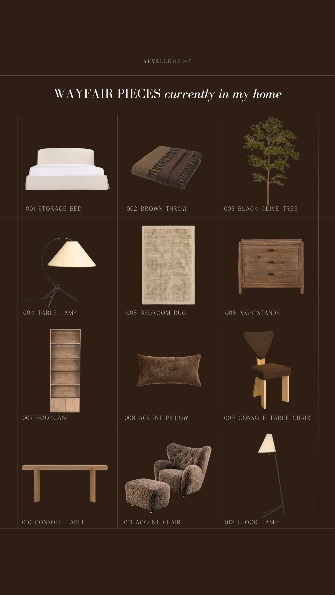 Wayfair in my Home

#wayday