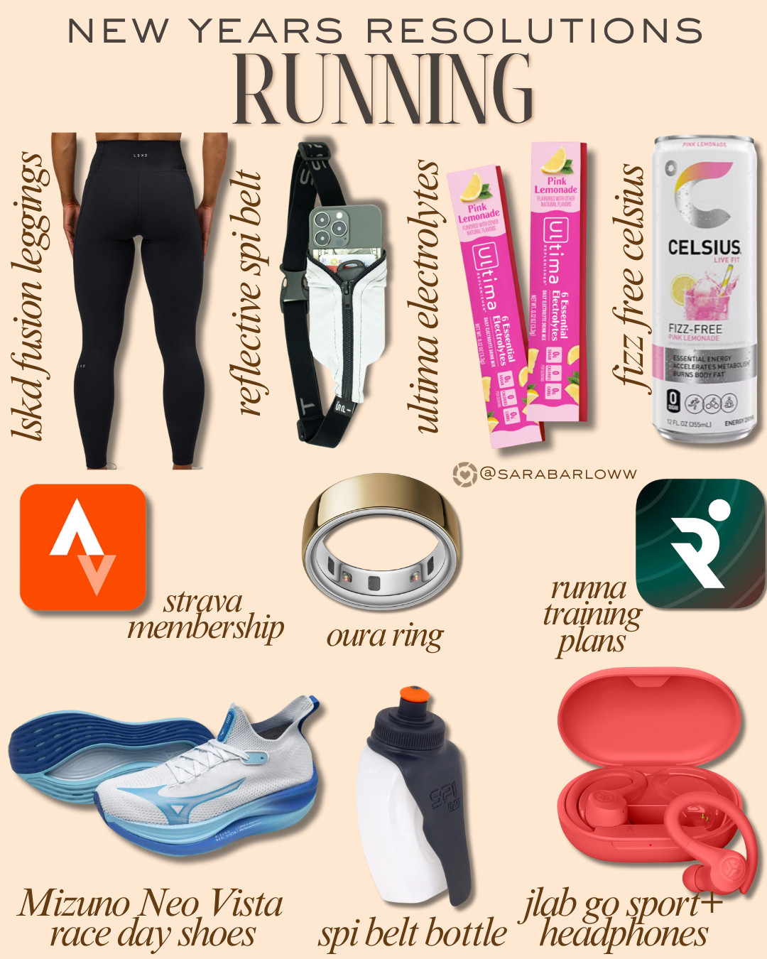 is running a part of your 2026 new years resolution? get ready to tackle your goals this new year with some of my favorite gear from LSKD (my absolute FAVORITE leggings ever!!), Spi, Ultima, Celsius, Oura, Mizuno, and JLab (literally never leave the house without these)!  

 #LTKGiftGuide #LTKselfcare #LTKActive