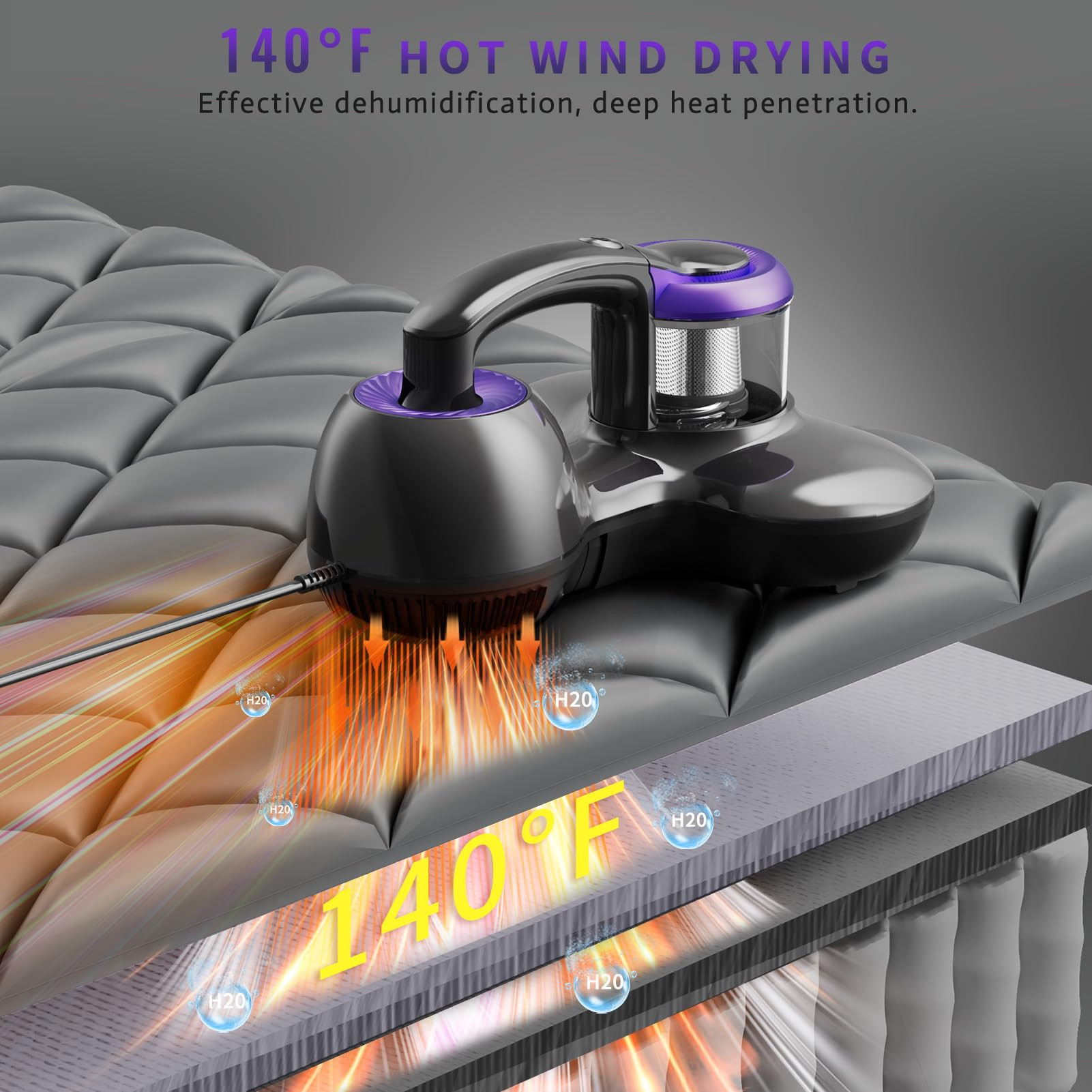 Mattress Vacuum Cleaner, Handheld UV Bed Vacuum Cleaner 16KPa & 12800 Vibrations Per/Min Upgraded... | Amazon (US)