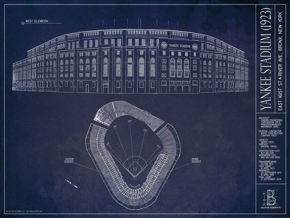 Old Yankee Stadium (1923) Blueprint Style Print | Amazon (US)