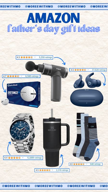 Amazon Father's Day Gift Ideas!

Father's Day
Home
Gift Ideas
Amazon Finds
Moreewithmo

#LTKGiftGuide #LTKSeasonal #LTKFindsUnder100