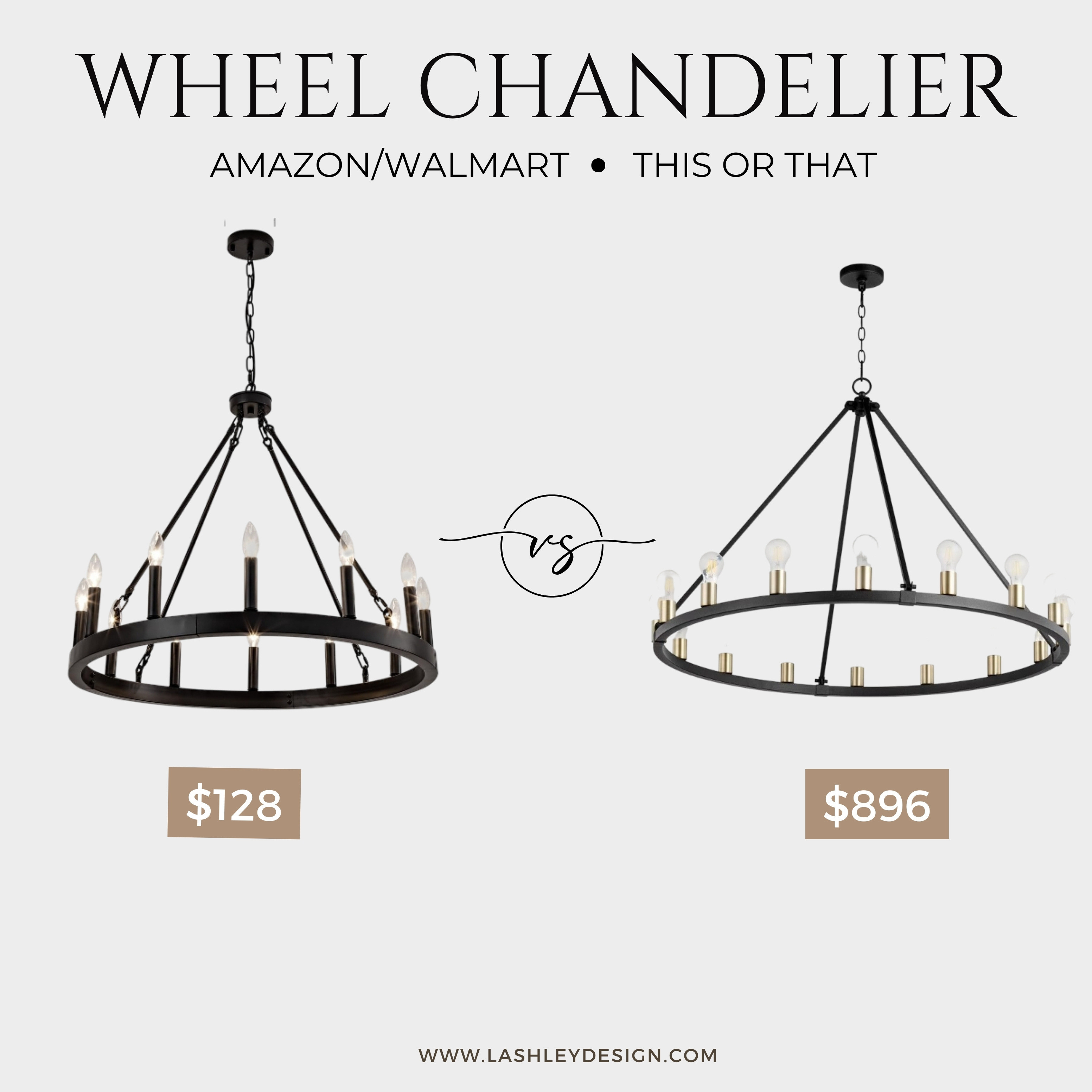Wagon wheel chandelier showdown: Amazon vs Walmart. Both retailers offer stunning farmhouse and modern lighting options at incredible price points. Compare the best-selling styles and find the perfect statement piece for your dining room or entryway. Tap to shop the top-rated chandeliers from both stores! #HomeDecor #LightingDesign #FarmhouseStyle 

 #LTKdayinmylife #LTKHome #LTKSaleAlert