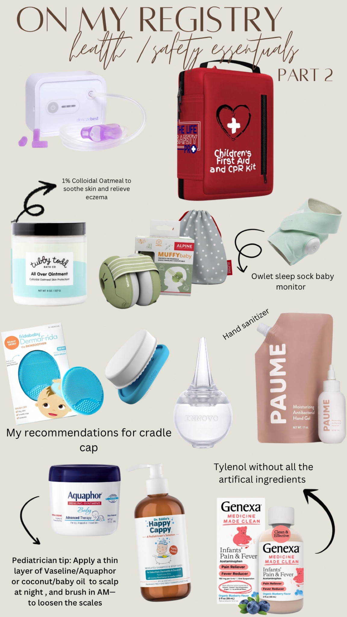 Health/safety essentials part ✌🏽 on my baby registry 

#LTKfamily #LTKbaby #LTKbump