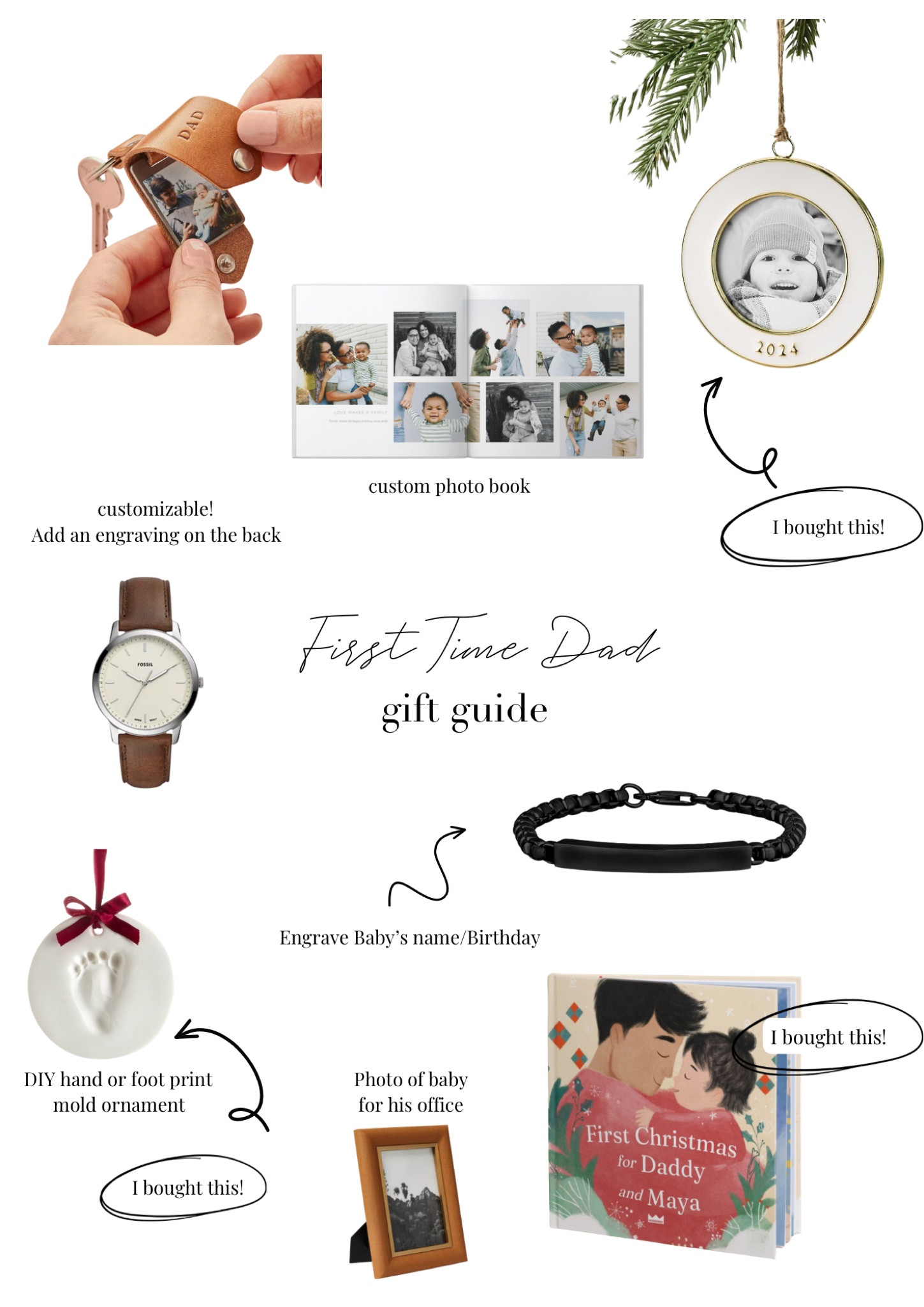 First Time Dad Gift Ideas • Gift guides for new dads 

#LTKSeasonal #LTKBaby #LTKGiftGuide