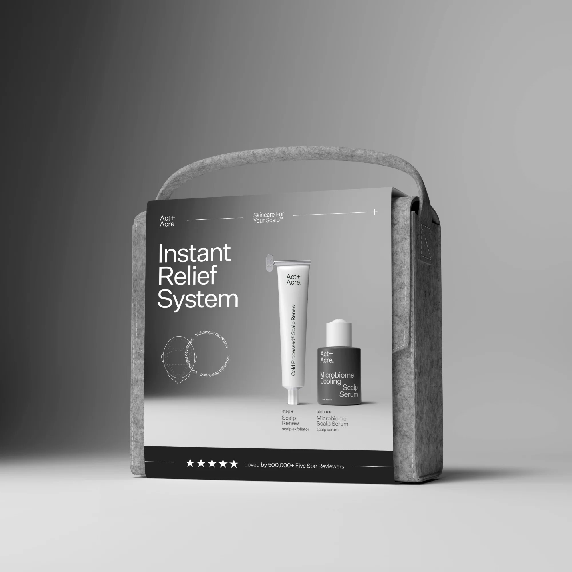 Instant Relief System | Act+Acre