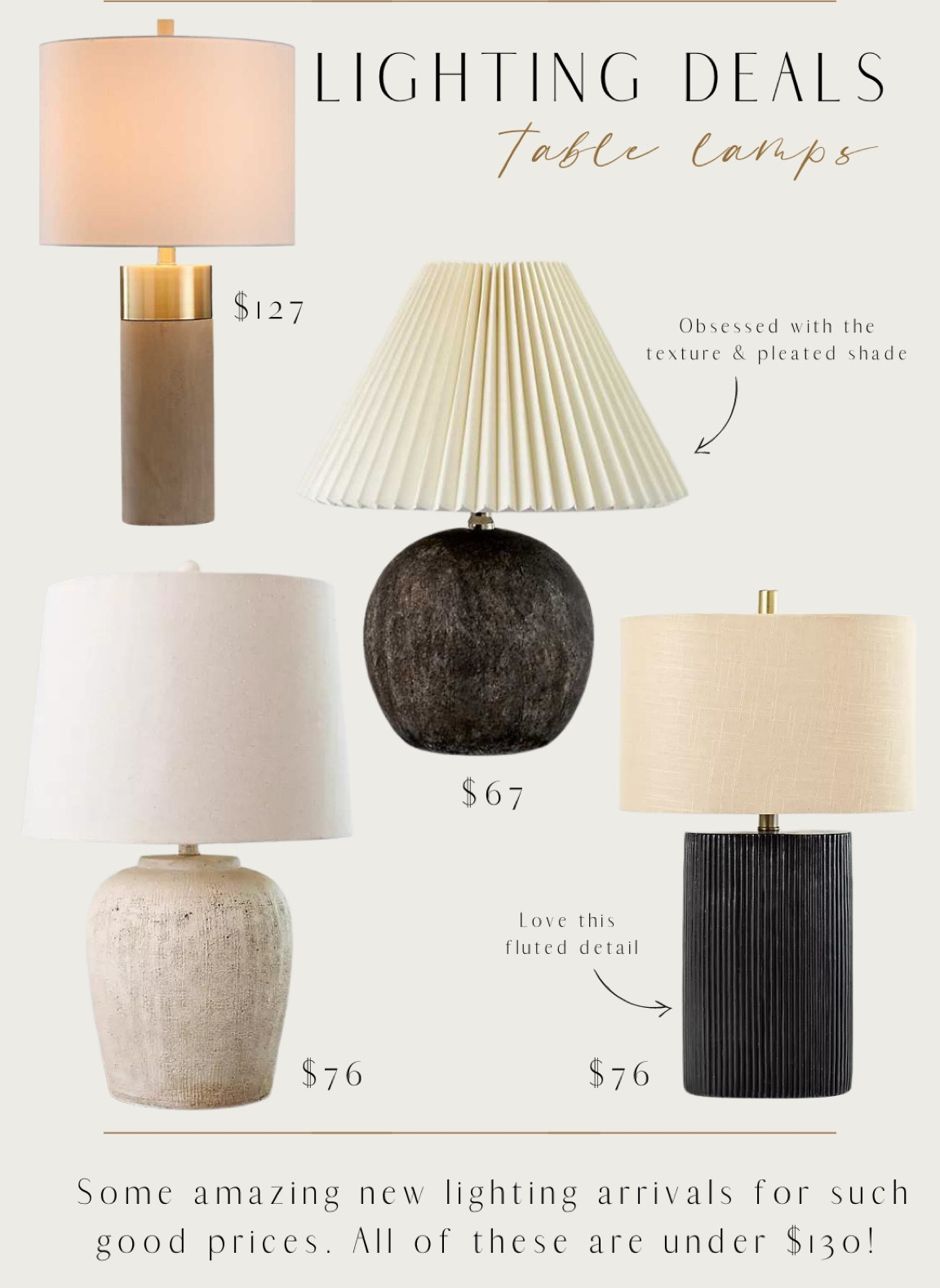 Lighting deals. Table lamps. Desk lamps.

#LTKhome #LTKunder100