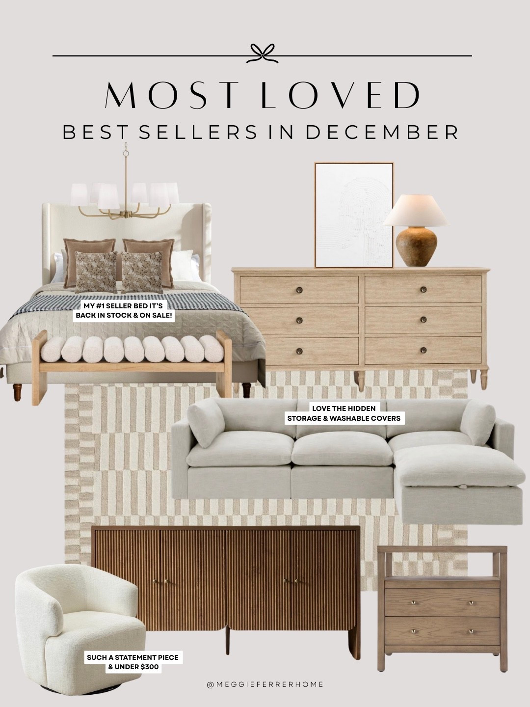 Your most-loved best sellers of December are finally all in one place 🤍 From my #1 bed (back in stock + on sale!), to the washable, hidden-storage sectional, the fluted sideboard, and that cozy statement chair under $300 — these were your absolute favorites this month. 🤎

Everything is linked and ready to shop ✨


#LTKSaleAlert #LTKHome