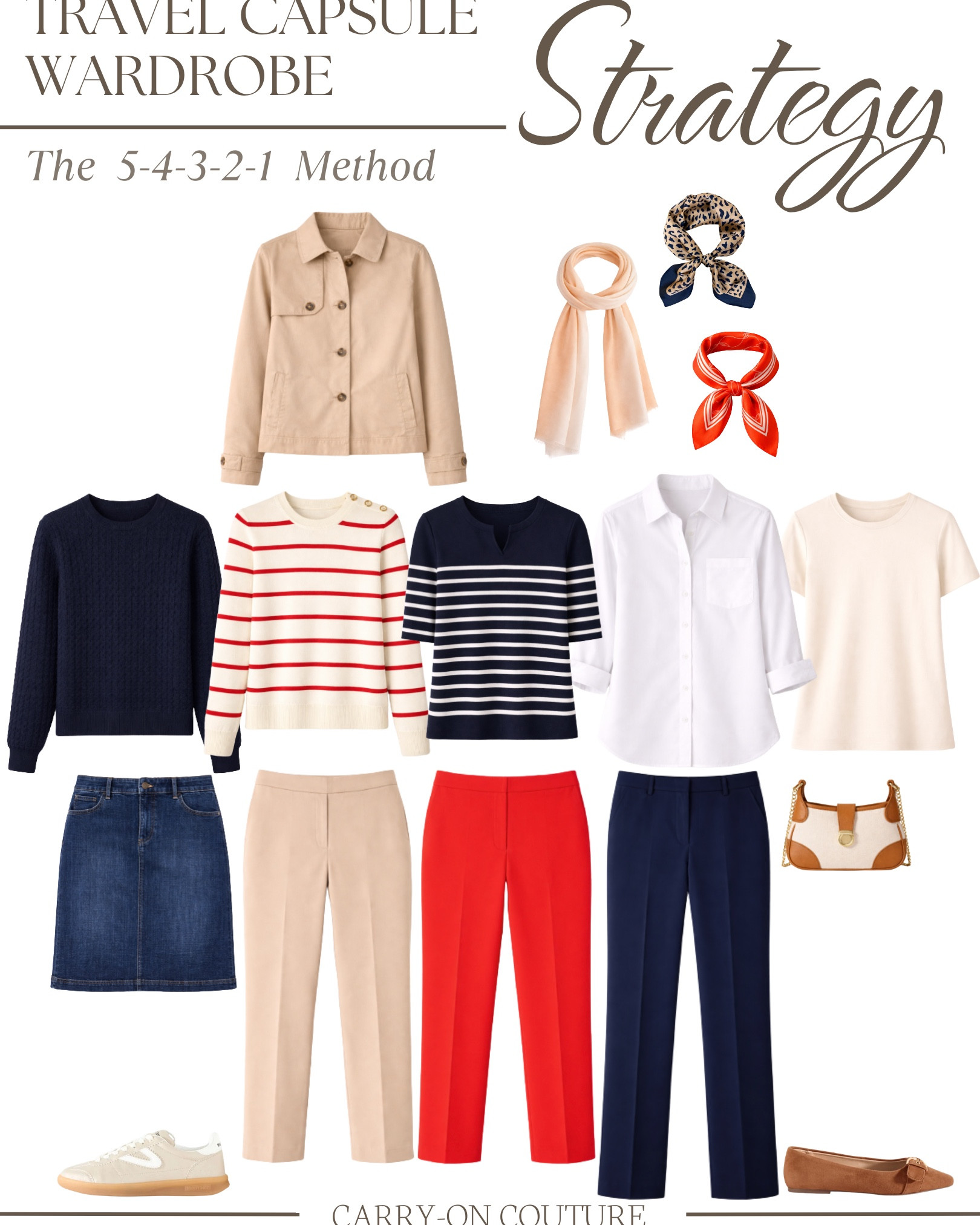 This is my 5-4-3-2-1 travel capsule formula for spring:

5 tops
4 bottoms
3 scarves
2 shoes
1 coat

Here’s why it works:

When every top pairs with every bottom, you remove decision fatigue before you even leave home.

Choosing just two shoes forces the rest of the capsule to stay cohesive.

Scarves create visual change without adding bulk.

And one neutral coat ties everything together.

The result?
20 outfit combinations that feel intentional — not repetitive.  

This capsule is ideal for 55–75°F: cool mornings, warm afternoons, and evenings that call for a light layer.

It’s not about bringing less.
It’s about bringing pieces that work together.

When everything mixes and matches, getting dressed on your trip becomes the easiest part of the day.

#LTKOver40 #LTKTravel