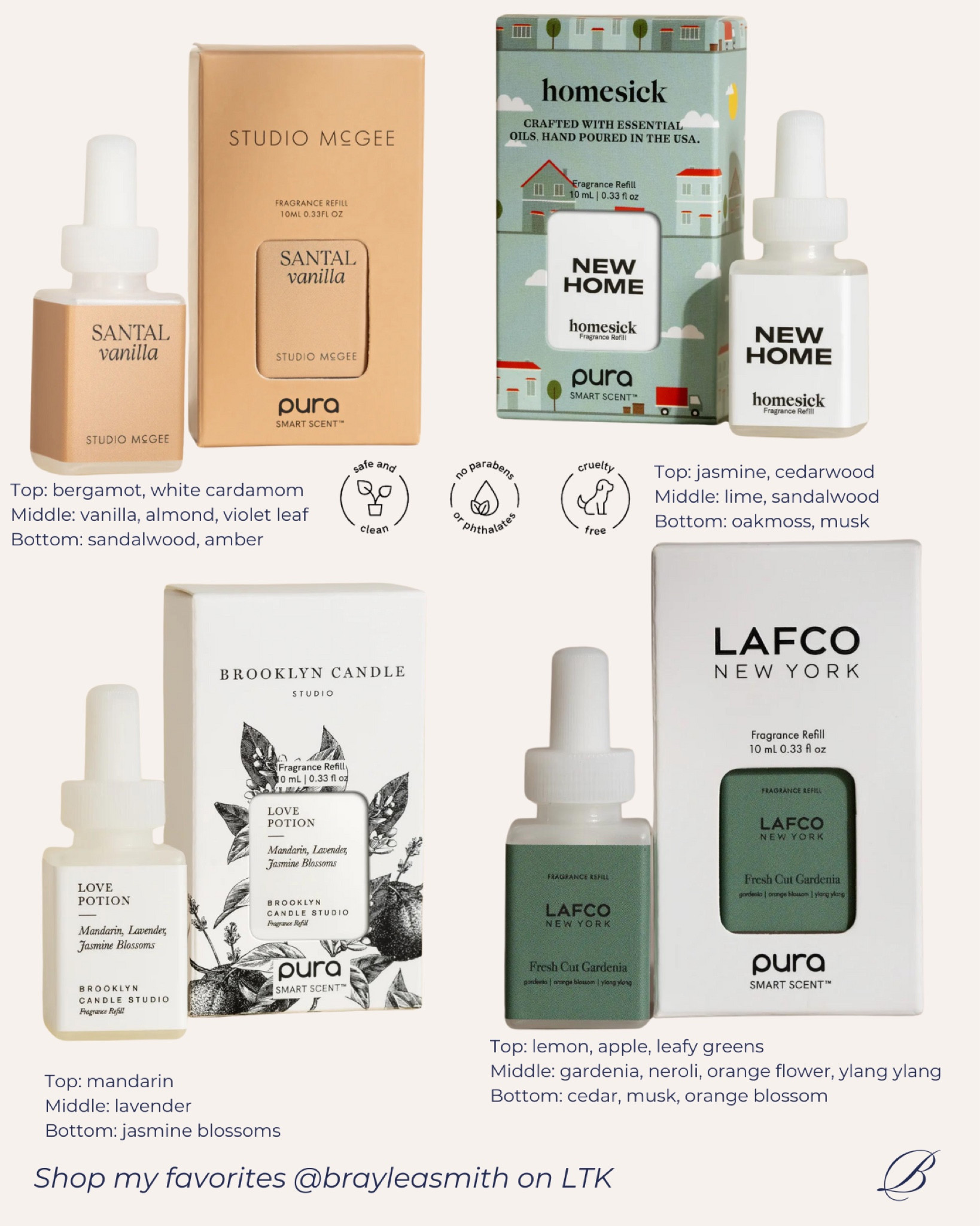 My top 4 pura fragrances if I had to choose!! 

These are all gentle smells. Nothing super overpowering and fake smelling which is what I love about them. & they’re man approved if you also have a man in your home haha 

Others worth mentioning— Volcano & Havana Vanilla by Capri Blue 

#LTKHome #LTKSaleAlert #LTKFallSale