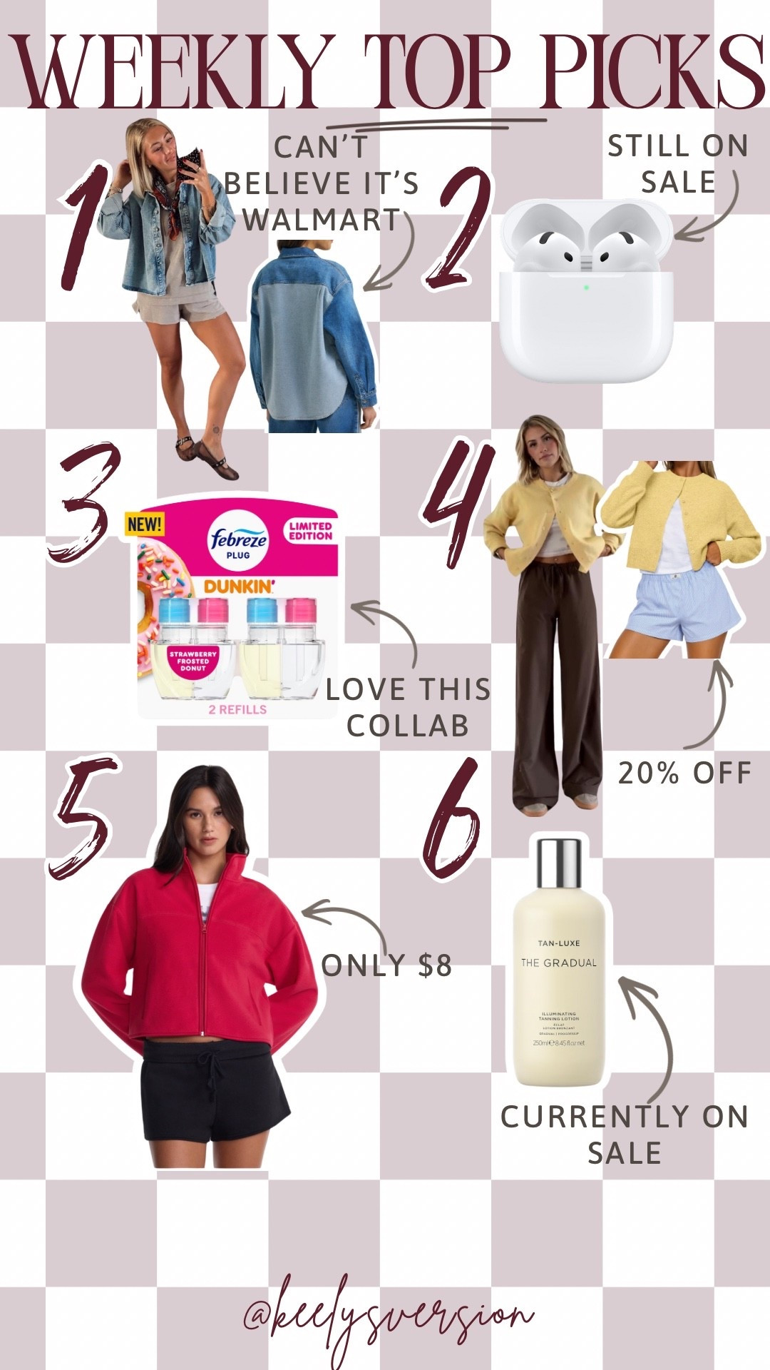 This weeks best sellers! 

#bestseller