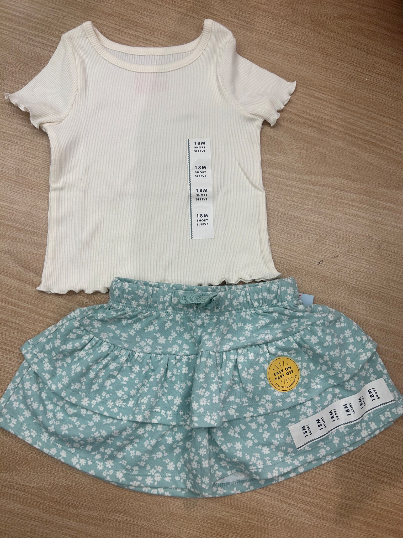 Spring looks for toddler girls 

#LTKKids #LTKBaby #LTKBump