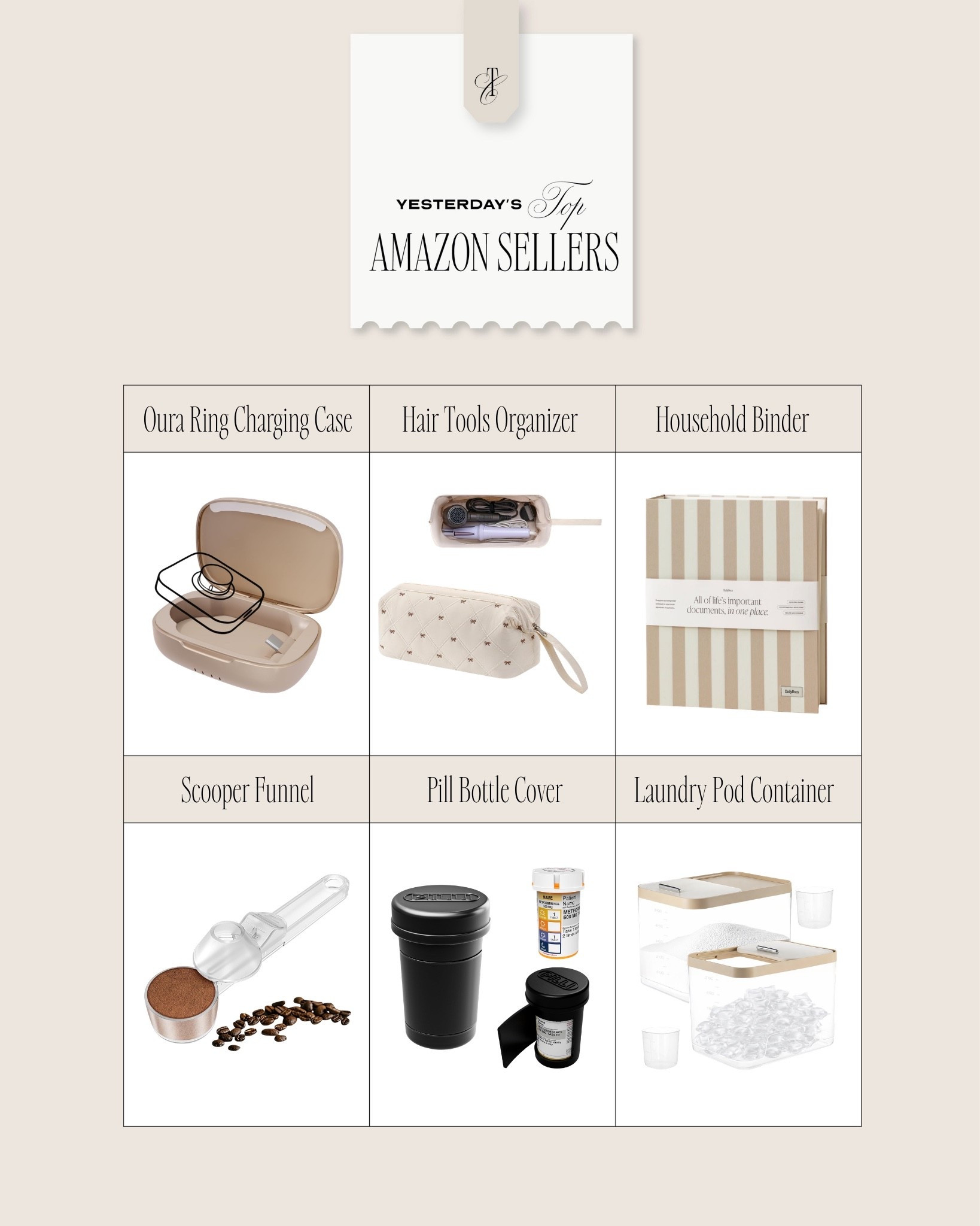 Yesterday’s top Amazon sellers 

Amazon finds, Amazon favorites, Amazon must haves, Amazon home 

#LTKTravel #LTKHome