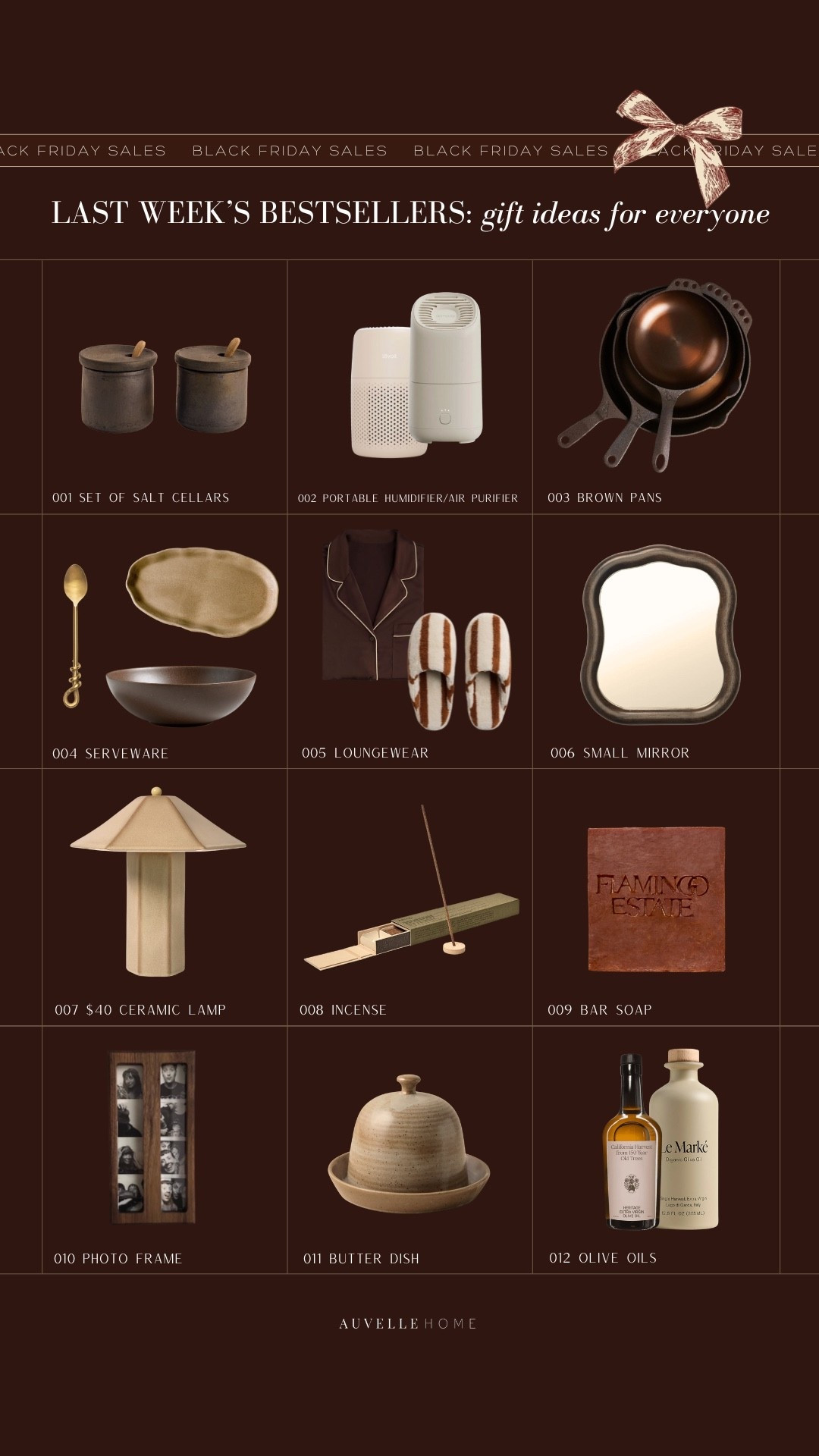 popular gifts last week 

#LTKGiftGuide