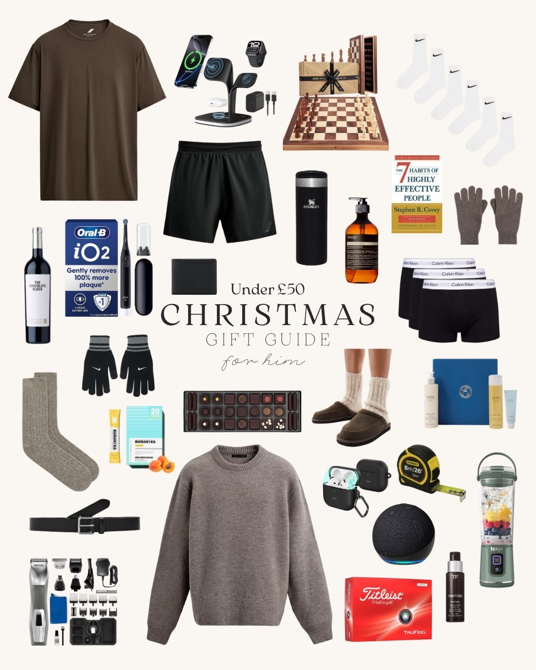 Gift Guide for him under £50 🎁 

Gift for men, gift for boyfriend, under £50, Christmas, knitwear, Zara men, socks, gym wear, slippers, gloves, men’s toiletries 

#LTKfestive #LTKgiftguide #LTKuk