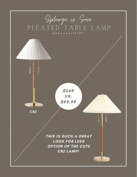 Beautiful pleated shade rattan and brass table lamp deal similar to the CB2 version for a lot less!

#LTKfindsunder100 #LTKsalealert #LTKhome