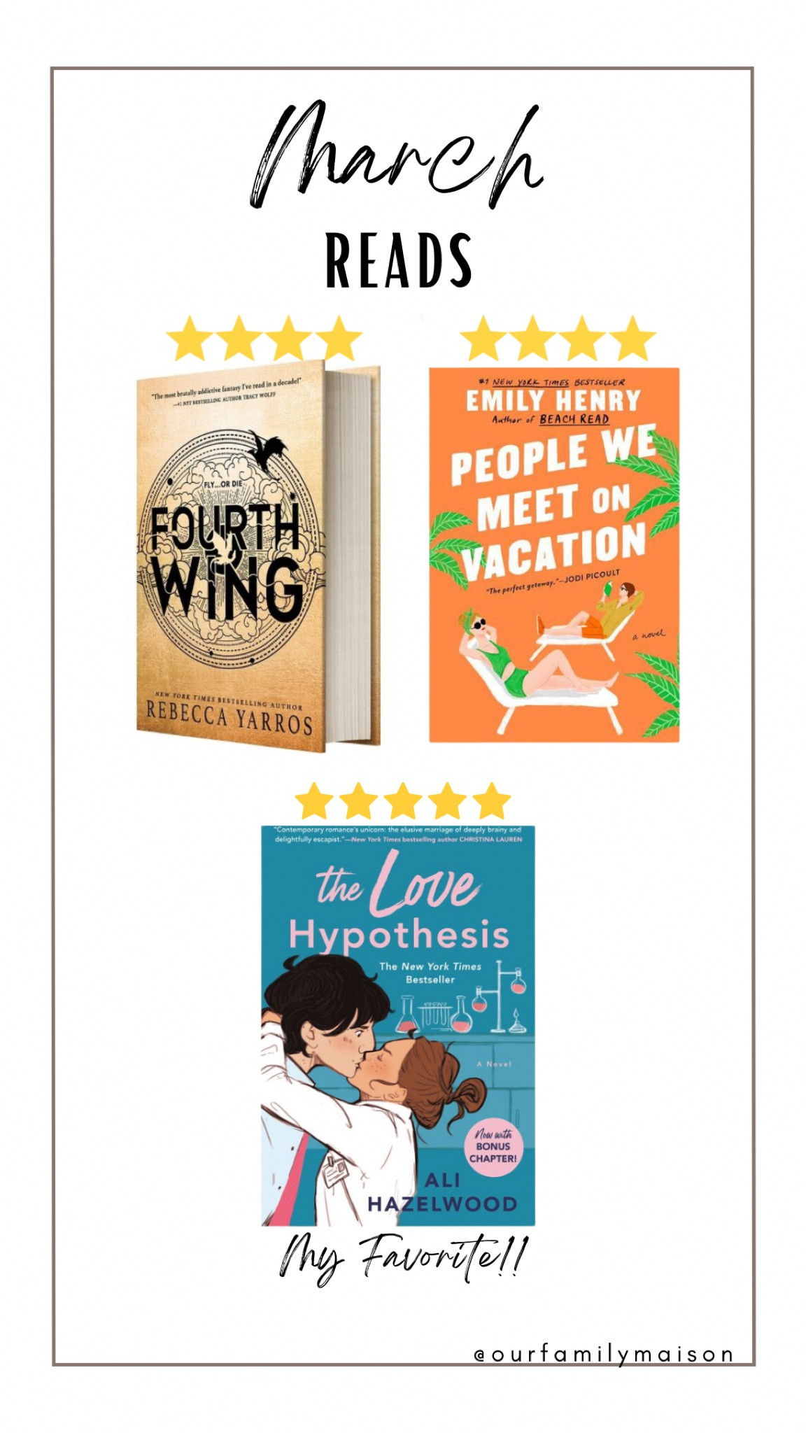 My March Reads… I need to read more. Send me your fav books, but I LOVED the Love Hypothesis! Such a good one, I listened to that one on audiobook (my first audiobook actually) and loved it! #LTKBOOKCLUB 

#LTKxTarget