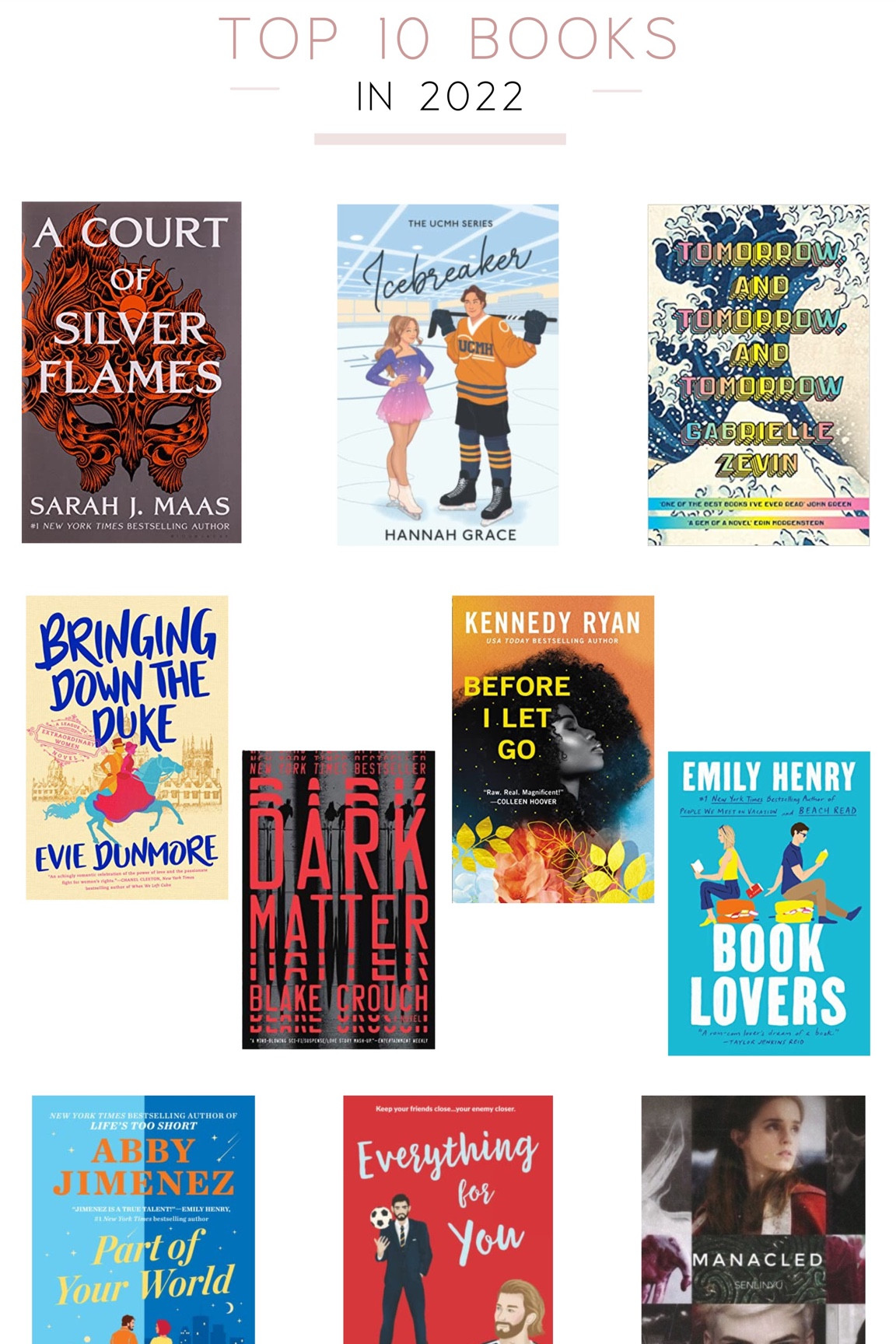 Top 10 Books of 2022 - Favorite Books in 2022 

#LTKSeasonal