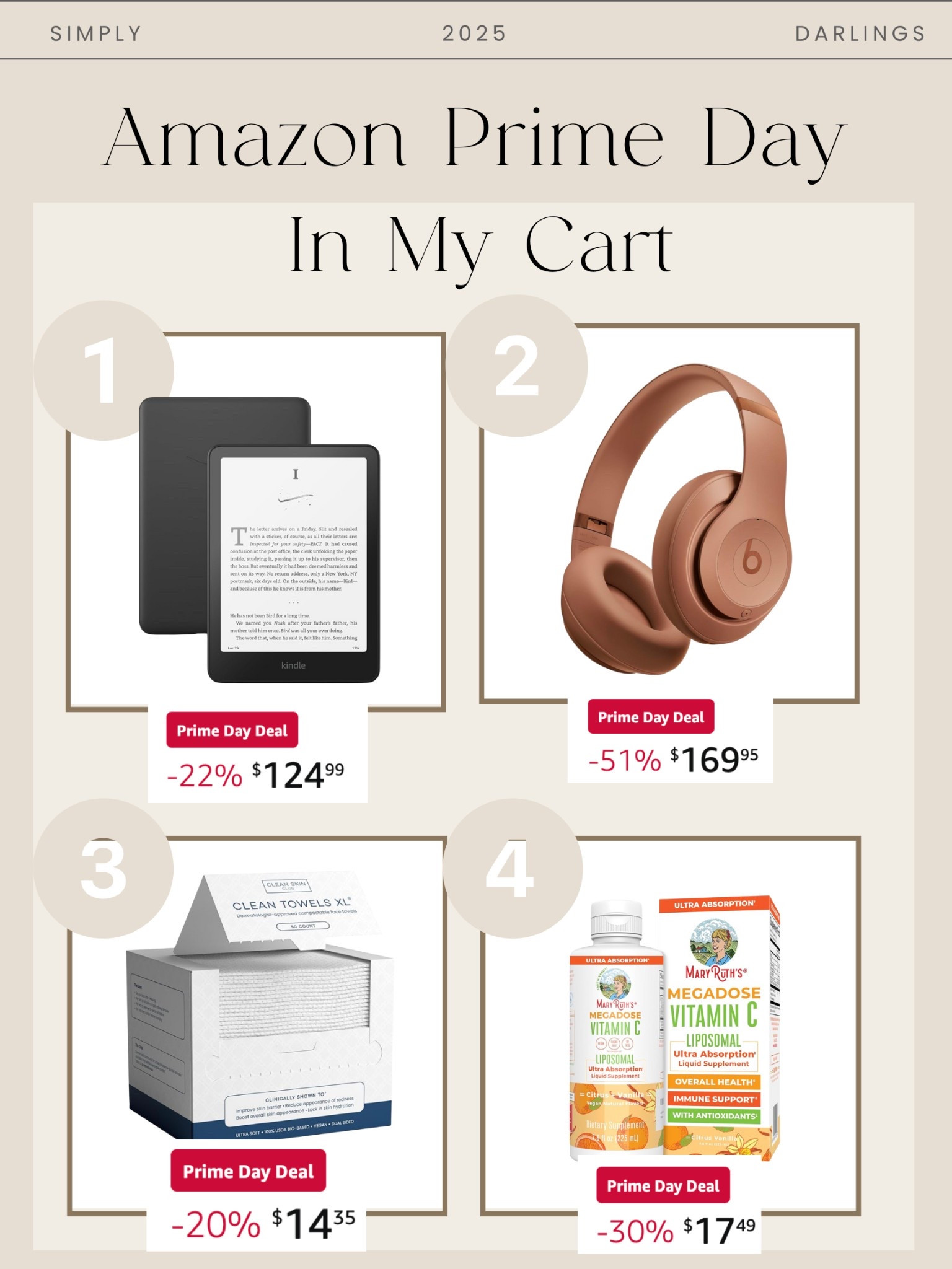 My Amazon prime day deals - what’s in my cart! 