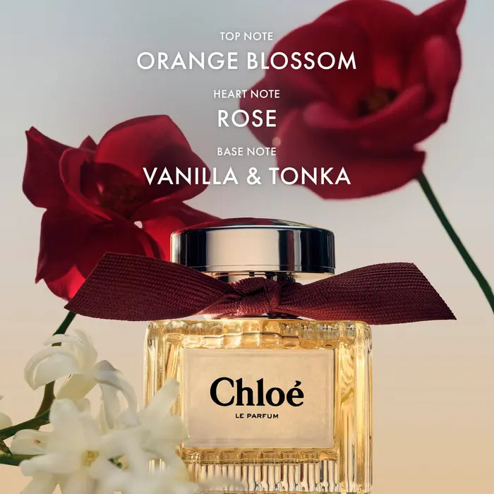 Signature Le Parfum | Nordstrom
