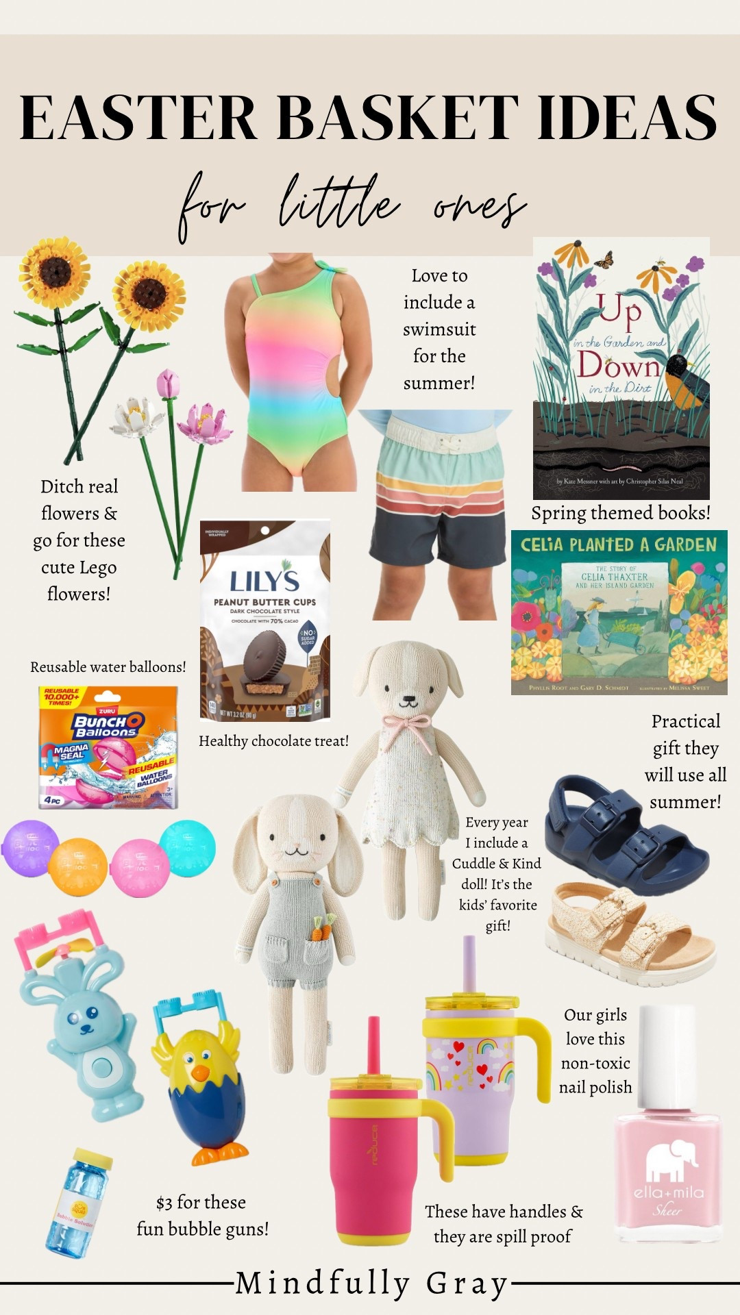 Easter basket ideas for little ones! 

#LTKKids #LTKSeasonal